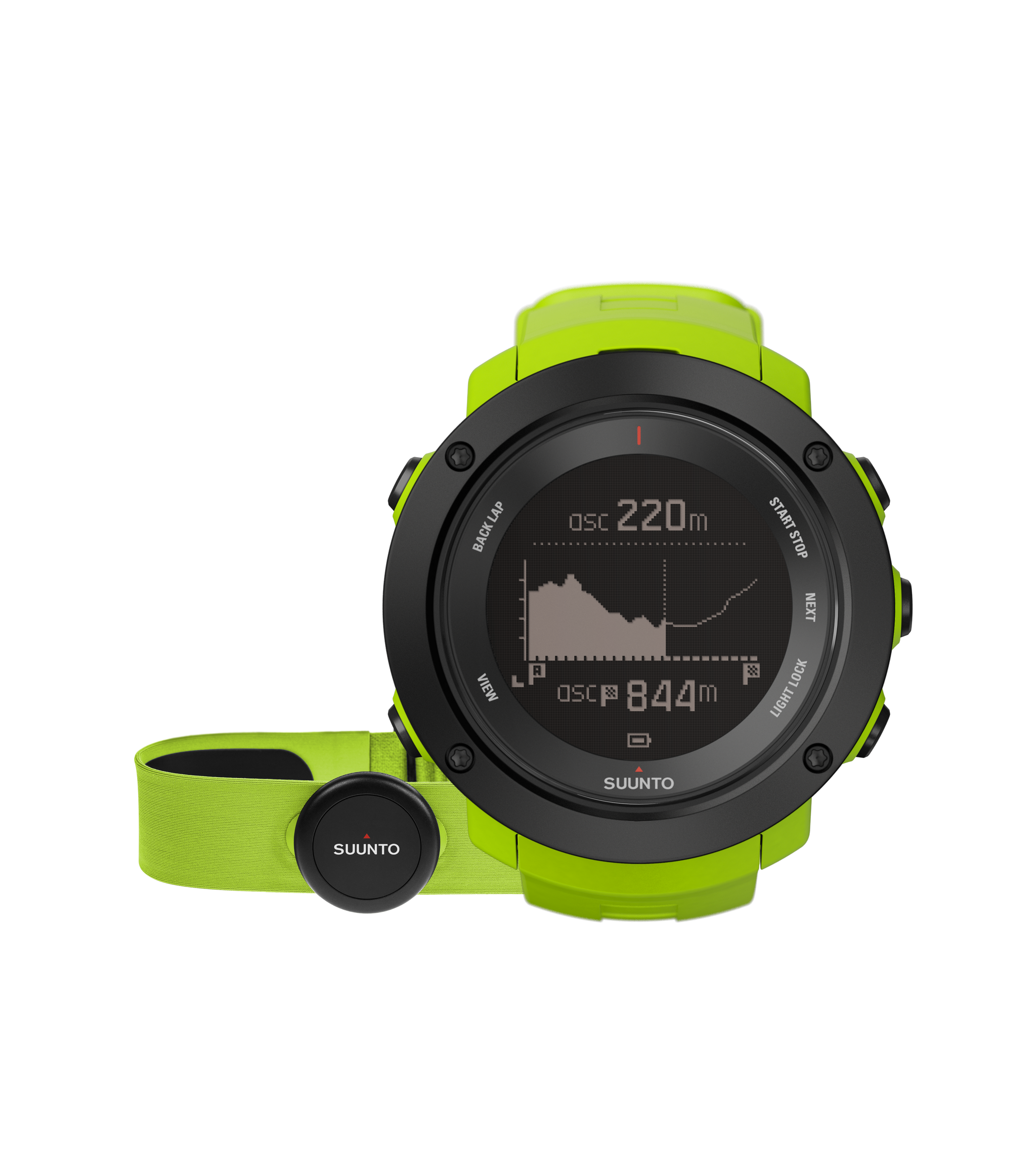 Suunto ambit3 belt clearance
