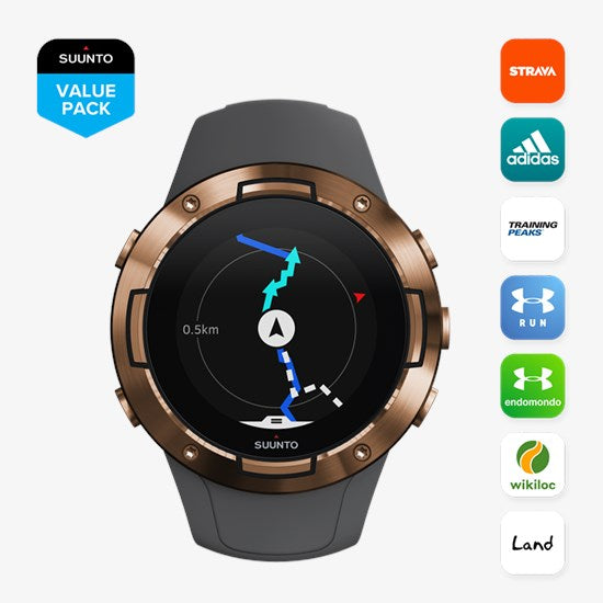 Suunto 5 2025 updates